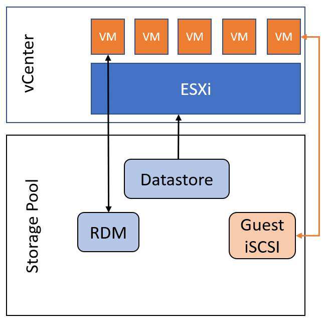 Domain contains control or whitespace что значит